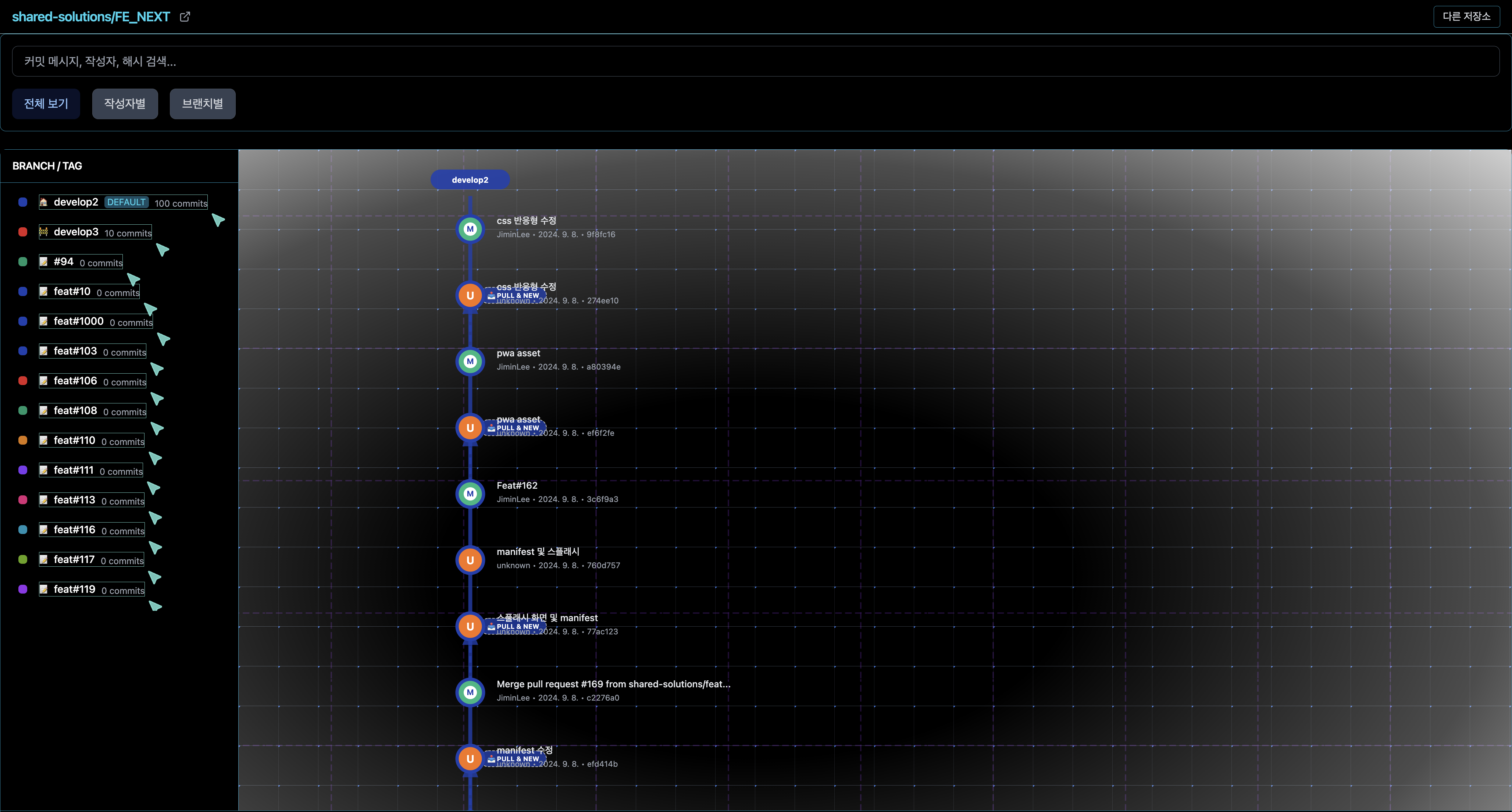Git Visualizer - GitHub 레포지토리 시각화 도구